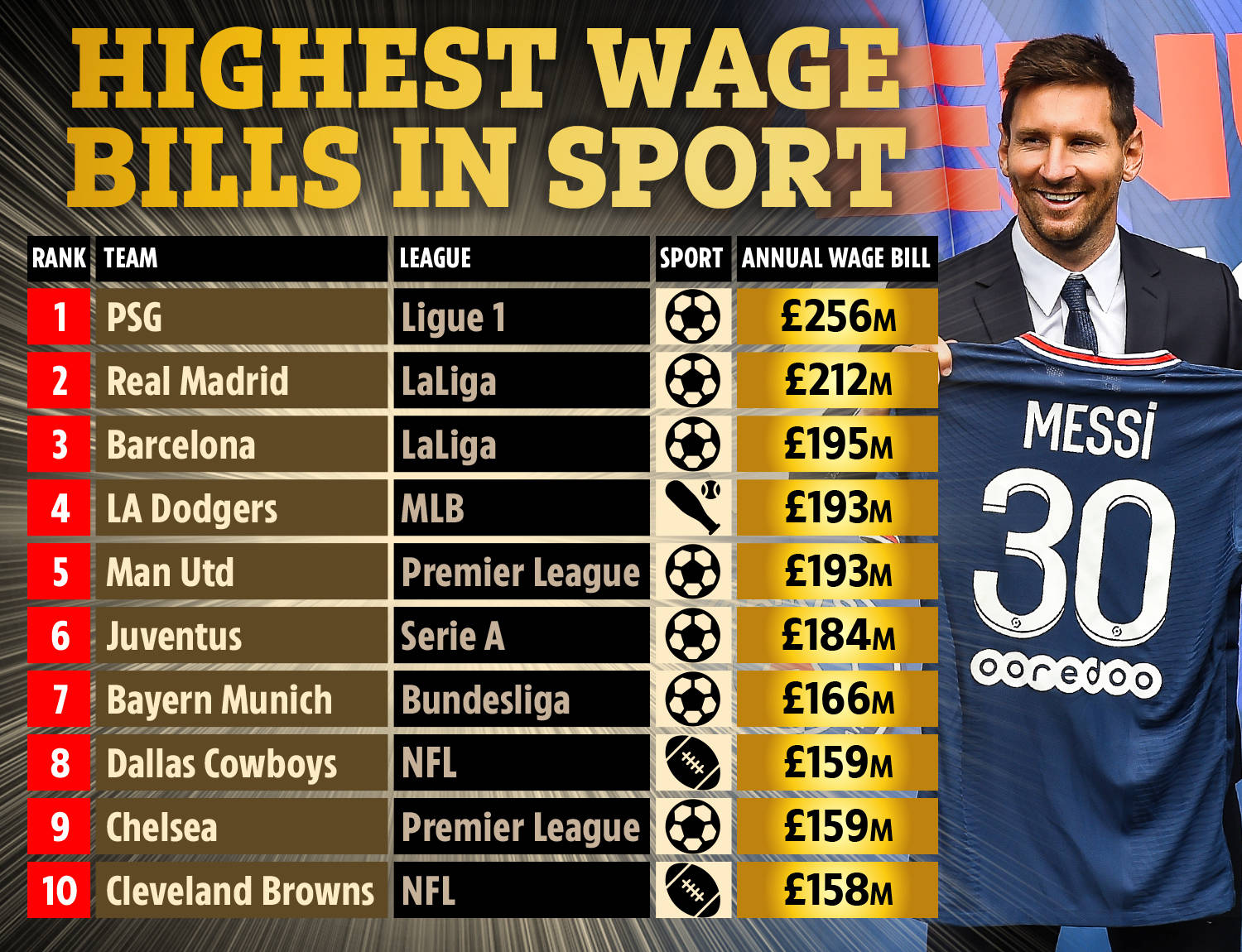 个赛事增添 个赛事增添