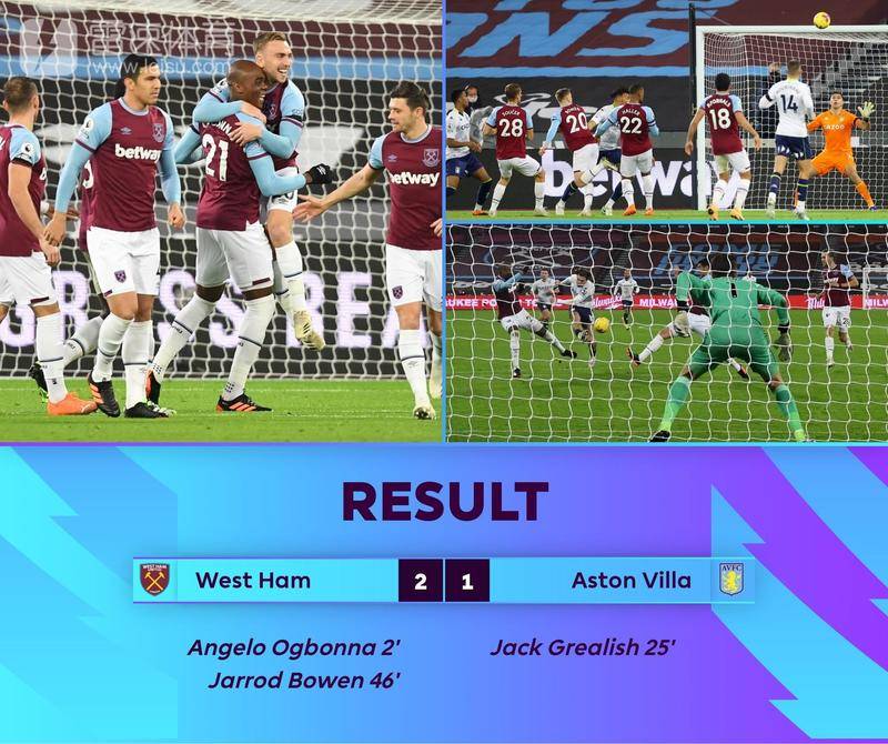 直是西蒙尼 直是西蒙尼